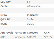LED Autolamps 125 Series Indicator Module or Insert - 125AM - Each